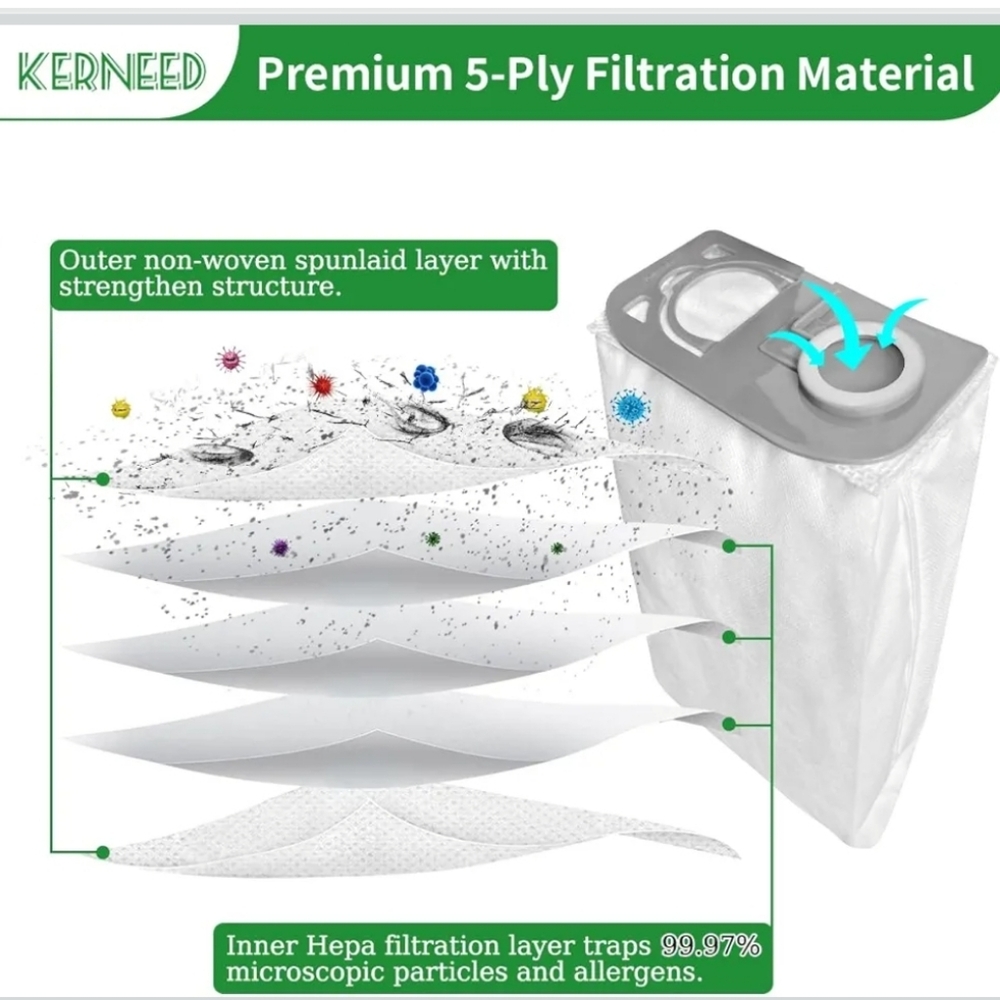 6 Pack HEPA R25 Vacuum Cleaner Bags Compatible for Riccar R25 Series R25S, R2... - Picture 4 of 10